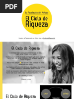 Cuadernillo El Ciclo de Riqueza