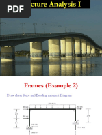 SFD BMD Lectures of Frame