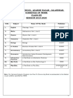 MGN Public School, Adarsh Nagar, Jalandhar. Schedule of Work Class-Xii SESSION 2019-2020