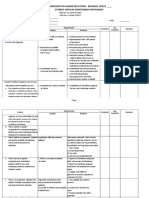 Commission On Higher Education - Regional Office - Student Services Monitoring Instrument