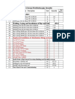 6.guraja Distribution Pipe Quantity: 3 Supply and Installation of Distribution Fittings and Accessories