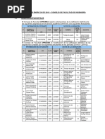 ActaConsejoFacultad 001 20150129 PDF