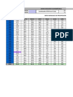 Datos Estación Pluviométrica