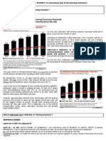 Document 1 Uber, Airbnb Lead The Way As Sharing Economy Expands