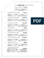 Tally 9 Voucher Entry Questions PDF