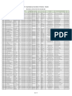 Provisional Voter List 18-19