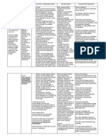 Hep B Vaccine Drug Study