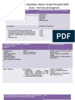 Peran Apoteker Dalam Terapi Penyakit Mild Acne: Format Penanganan