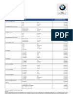 BMW India Retail Pricelist 2019