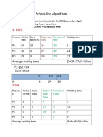 Scheduling Algorithms: 1. Fcfs