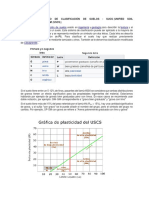 Clasificacion de Suelos Suc y Aashto