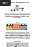 Factores Que Afectan El Rendimiento de La Mano