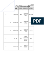 Matriz Legal Mafe