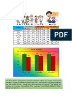 School Report Card