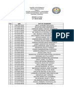 Grade 12-Gas S.Y 2019-2020: Lokeb Sur National High School