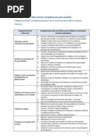 10 Nuevas Competencias para Enseñar