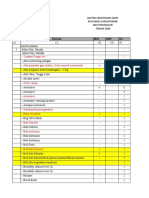 Usulan Kebutan Dak 2020 Idsmed