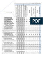 Registro 3 Bimertre2019