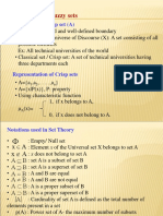 Introduction To Fuzzy Sets: Classical Set / Crisp Set (A)