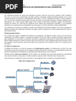 Funcionamiento de Un Compresores de Aire