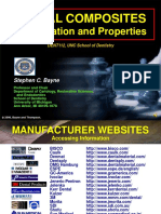 Dental Composites Manipulation