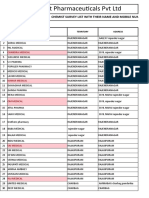 Burnet Pharmaceuticals PVT LTD: Chemist Survey List With Their Name and Mobile Number Fso Name: - Sanyogita Singh