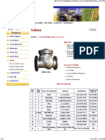 Valves PDF