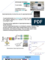 Spectroscopic Technique