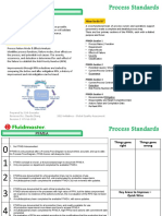 Pfmea: Why Use It? How To Do It?