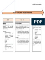 Linea de Tiempo MBDD