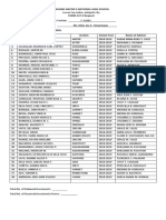 Bagong Nayon Ii National High School FORM 137-E Request