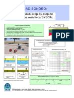 Resistivity Sounding Summary of Operationenes