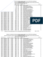 Gujarat Neet Sebc Merit List