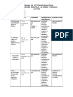 Cronograma de Actividades Educativas Seminario Identidad de Género Y Derechos Humanos