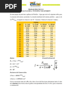 Trabajo Práctico # 1 Cálculo de La "Función J" de Leverett: Ingeniería de Reservorios Ii Escuela Militar de Ingeniería