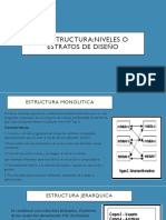 1.5 Estructura Niveles o Estratos de Diseño. Sistemas Operativos