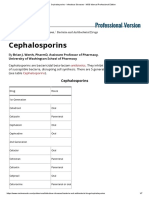 Cephalosporins Generation