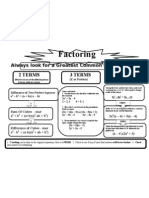 Factoring Chart