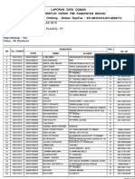 Cibitung Bekasi: Laporan Data Unit Darah JL - Teuku Umar No.49 Telp/Fax