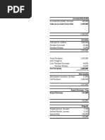 Accounts Receivable/ Notes Receivable Sales On Account/Gross Sales 4,260,000