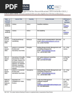 2018/19 - Courses Approved For Recertification CPD Towards CDCS