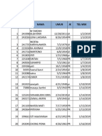 Laporan New Z.atas 2019