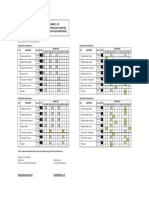 Tipe Document: List Jadwal Kalibrasi Peralatan Tahun 2019 Section of Line Elins FM 4/5 Maintenance