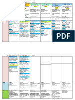 Year 2 Overview Final KL