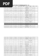 Batch 1 - 8 - Pseb - Internship Program 