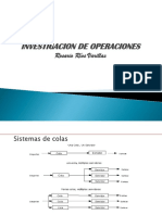 Investigacion de Operaciones