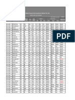 Option Call Put Ratio