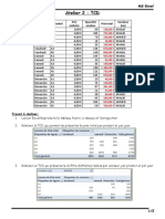 Atelier2 TCD Excel