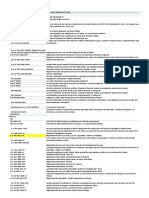 SSMA-For-006 Evaluación Cumplimiento Legal 2019