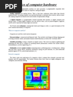 Basics of Computer Hardware: What Are Computers Used For?